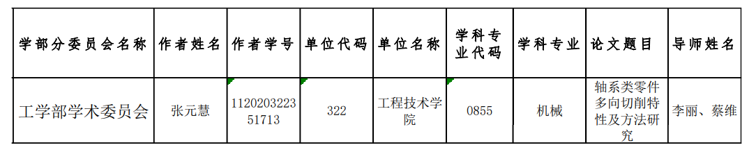 优秀论文2.png